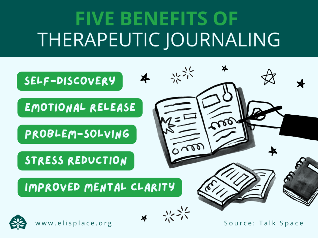 https://elisplace.org/wp-content/uploads/2023/08/Therapeutic-Journaling-The-Benefits-1024x768.png?utm_source=chatgpt.com